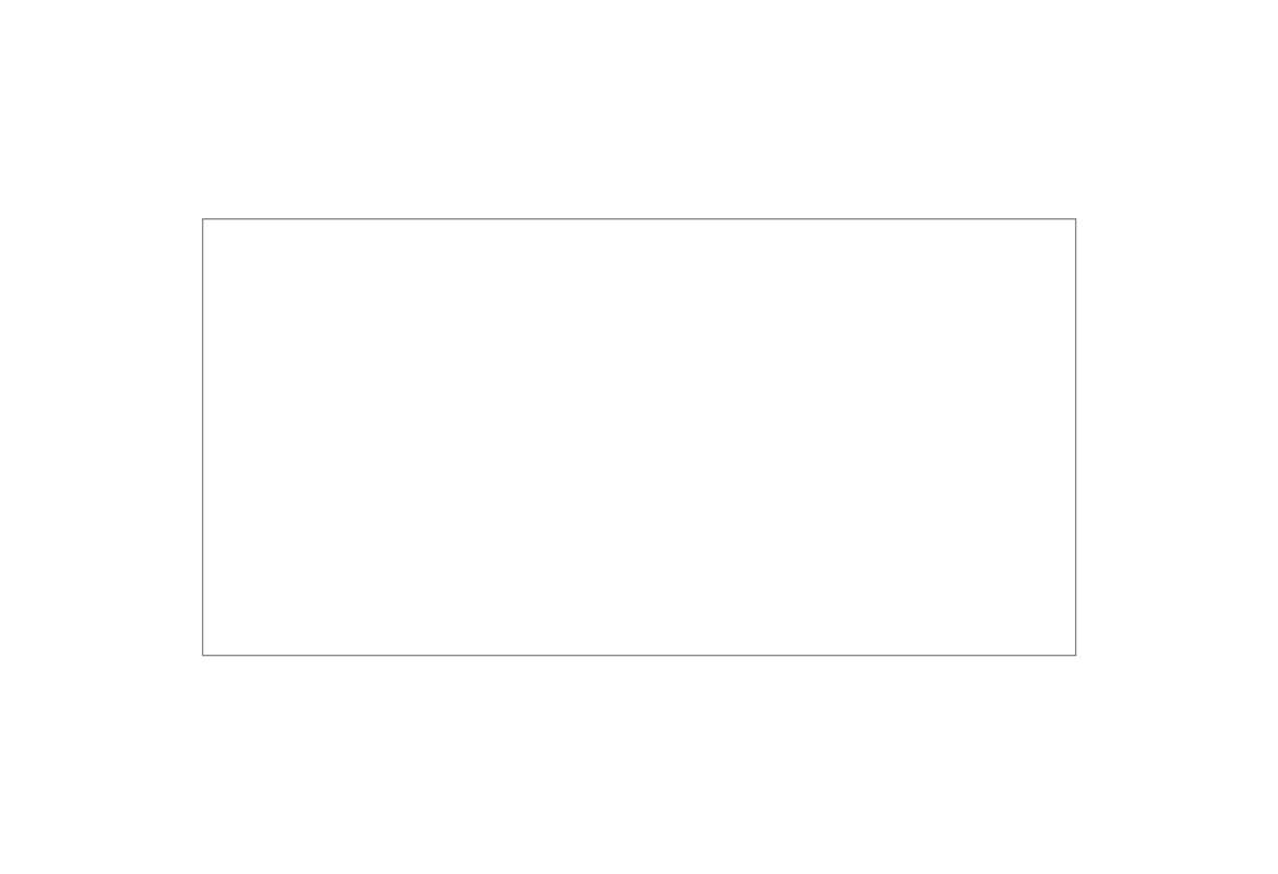 TCP